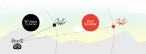 Signal Booster Drone
